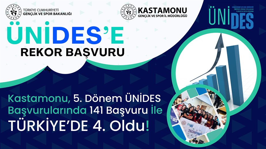 Kastamonu Üniversitesi, ÜNİDES 5. Dönem Başvurularında Türkiye 4’üncüsü Oldu