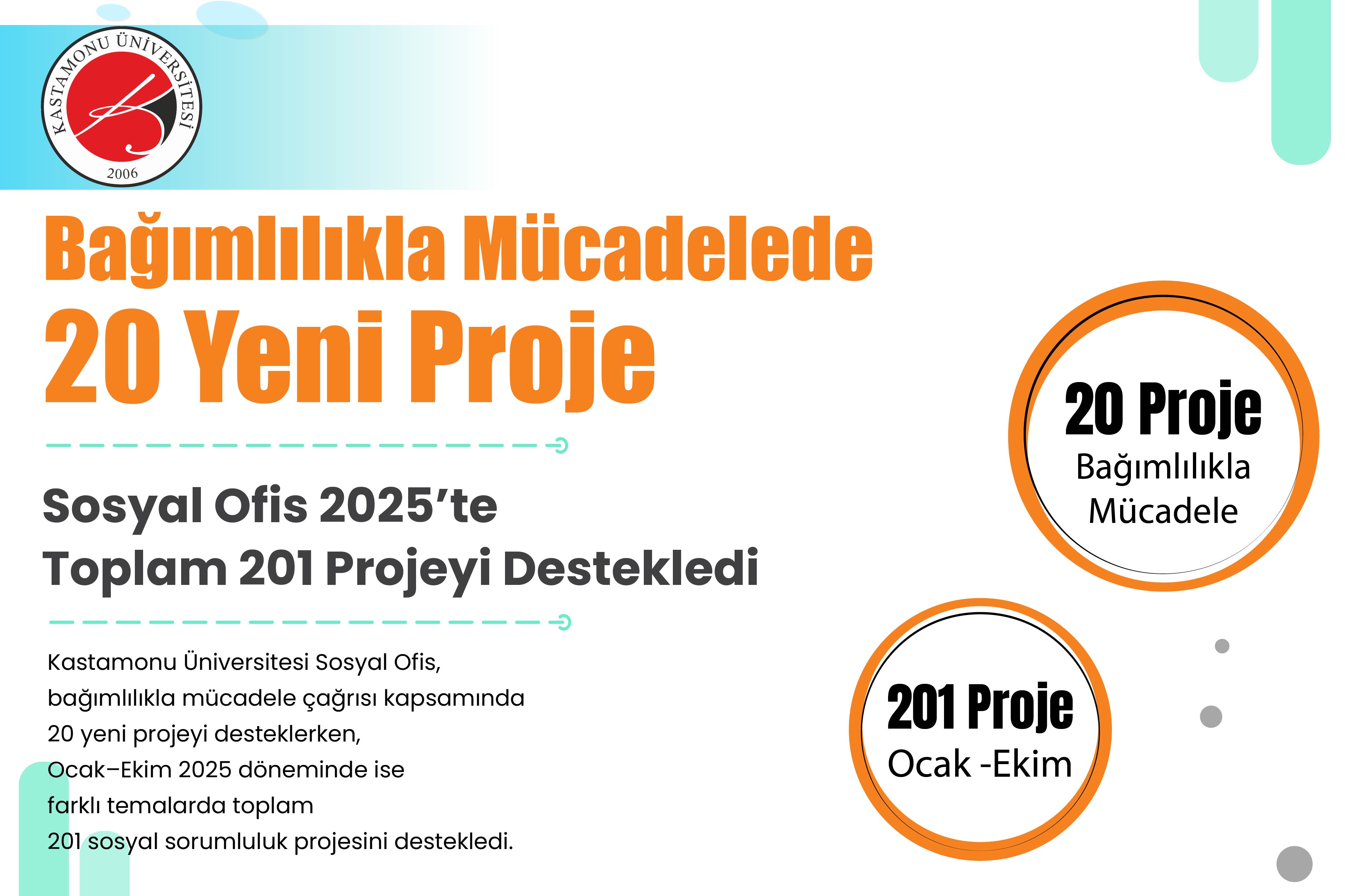 Kastamonu Üniversitesi Sosyal Ofis, Bağımlılıkla Mücadele Kapsamında 20 Yeni Projeyi Destekledi