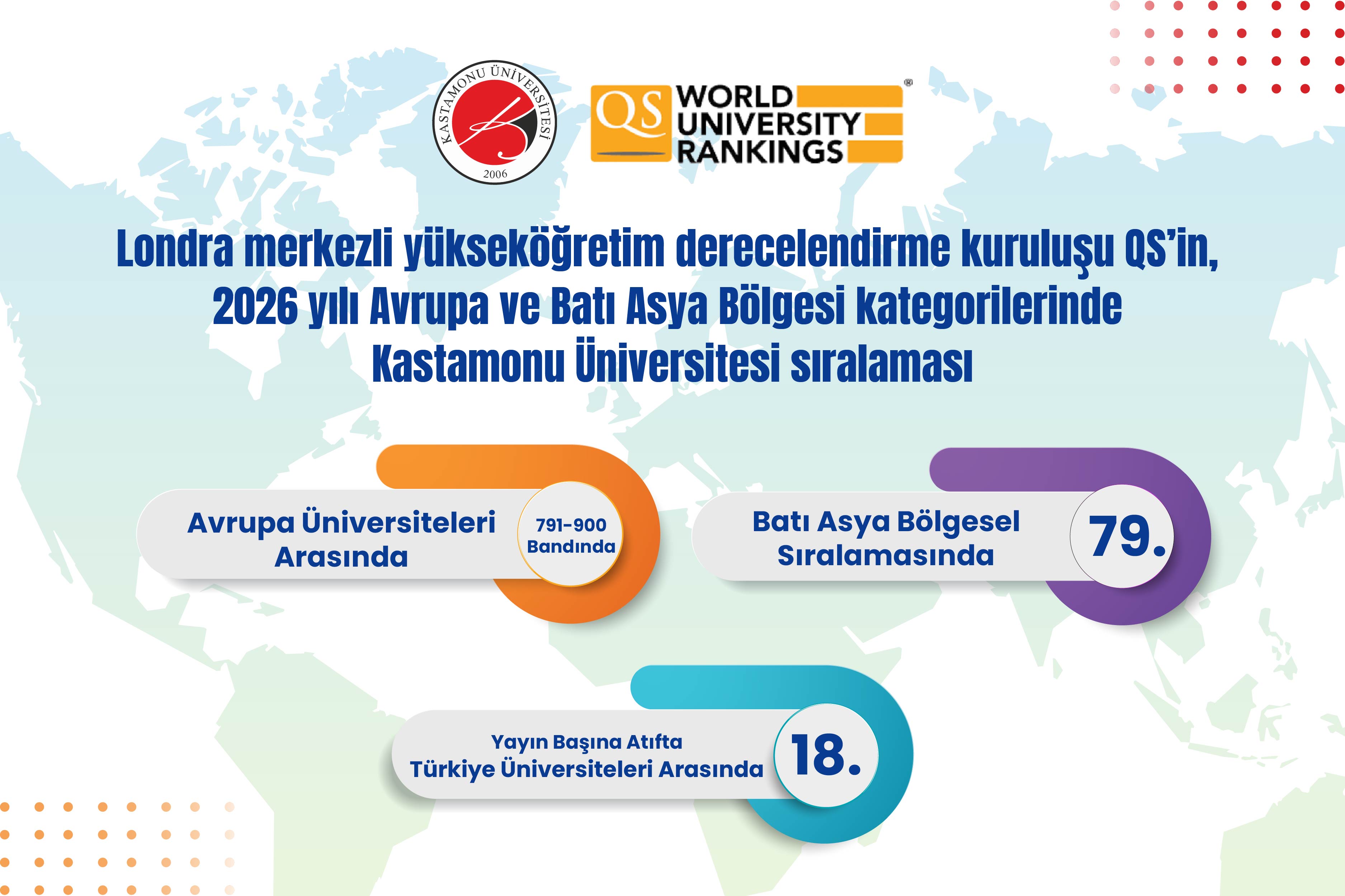 Kastamonu Üniversitesi, QS 2026 Dünya Üniversiteleri Bölgesel Sıralamasında Yer Aldı